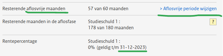 Aflosvrije periode DUO
