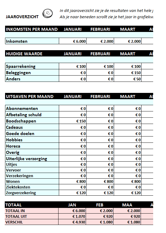 Excel sheet afbeelding Excel sheet afbeelding
