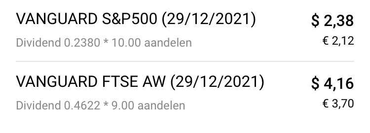 dividend beleggen