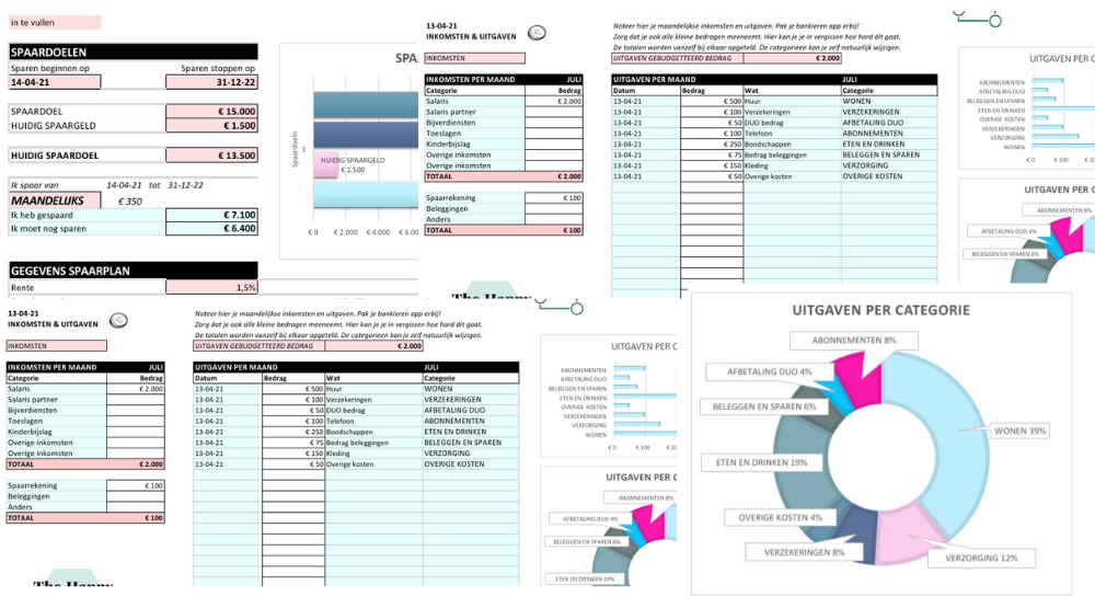 Uitgaven bijhouden in Excel