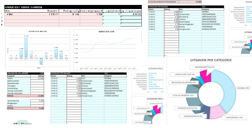 Excel budget sheet