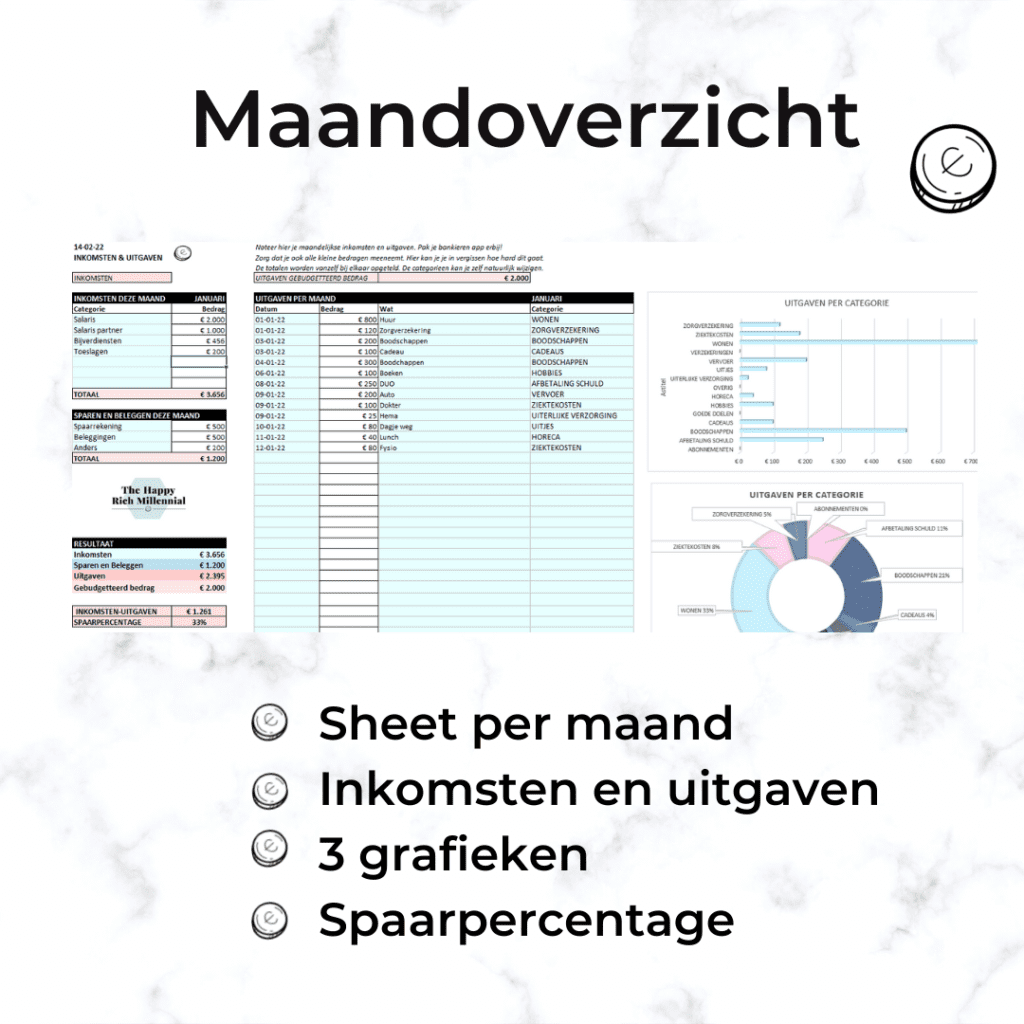 excel uitgaven