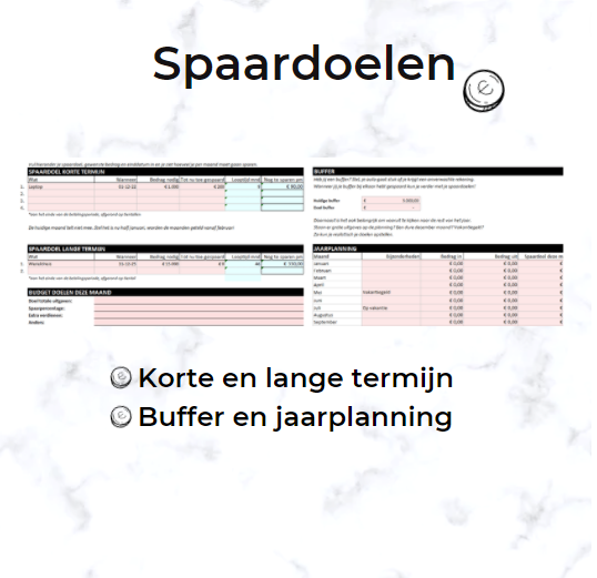 Spaardoelen Spaardoelen